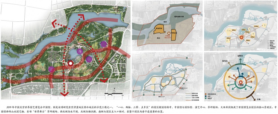 2019中国北京世界园艺博览会中国馆-6