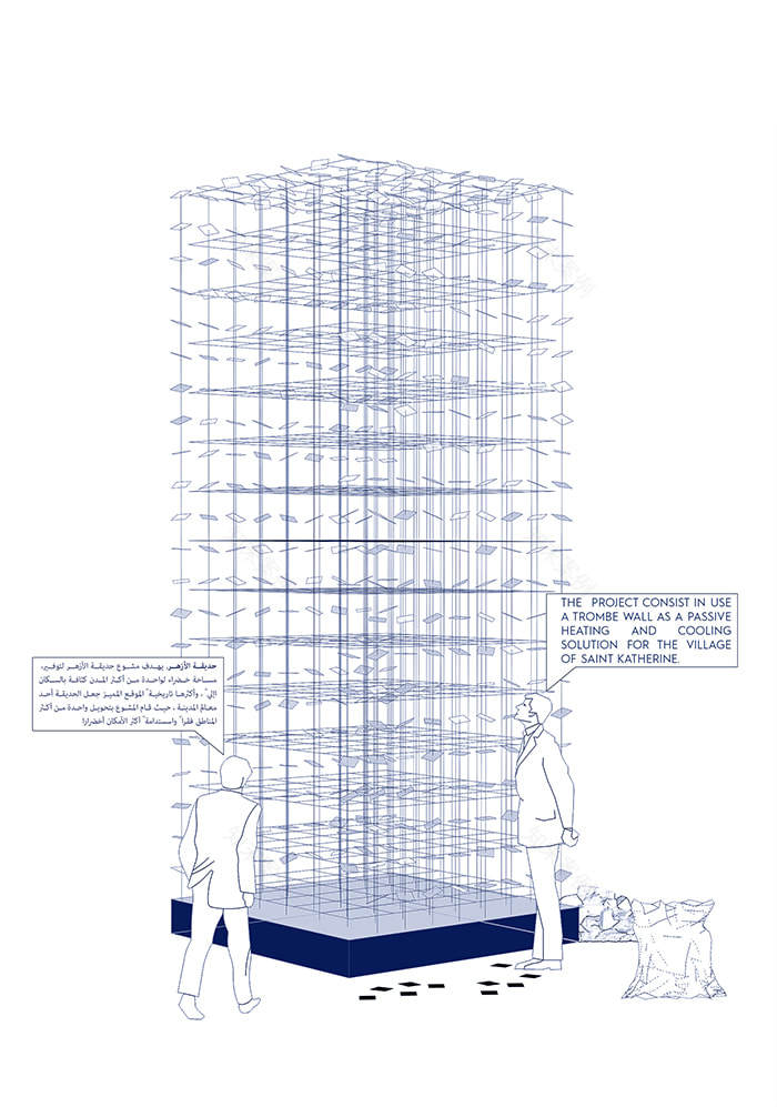 埃及生态多样性平衡的展示 | 城市与自然的共生-5