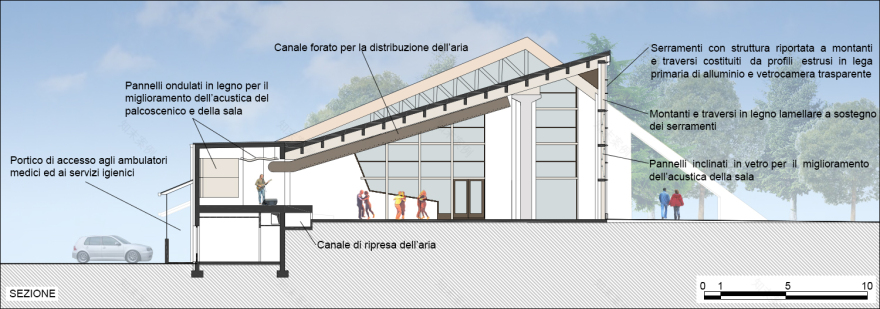 绿意盎然的多功能建筑与城市公园-18