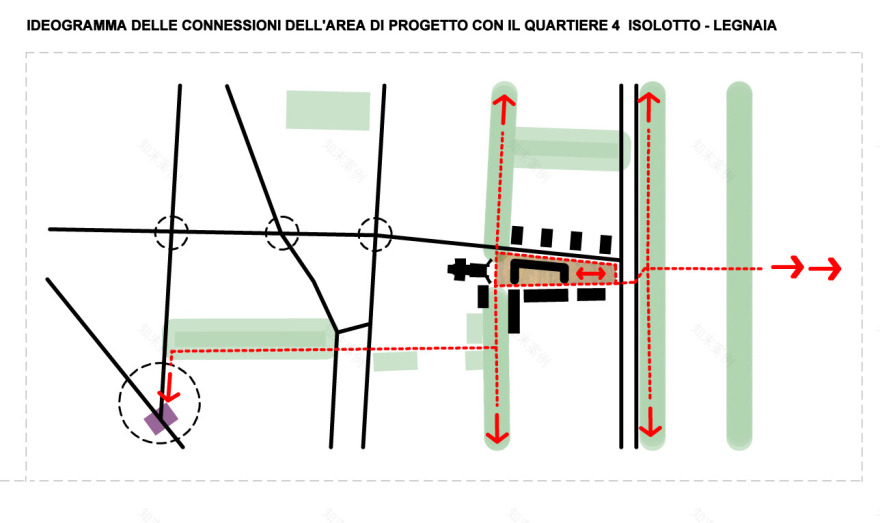 佛罗伦萨“小岛广场”城市景观设计 | 创新、环保、多功能-1