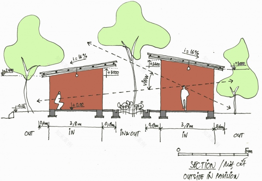 越南 BES 社区空间丨H&P Architects-58