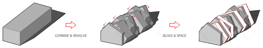 深山中的工业风酒店 · 1979 酒店丨中国成都丨OAD 欧安地建筑设计顾问有限公司-44