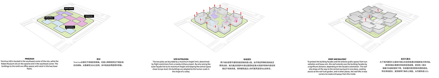 BIG公布特斯联科技AI CITY重庆项目设计方案/由高精尖科技支撑的未来之城-21