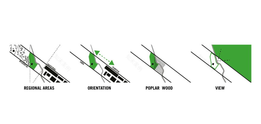 Danieli School 绿色景观建筑-1