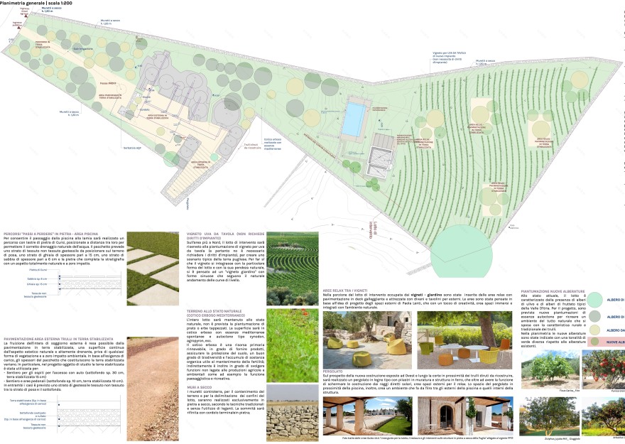 意大利乡村 Trulli 建筑生态可持续改造-15