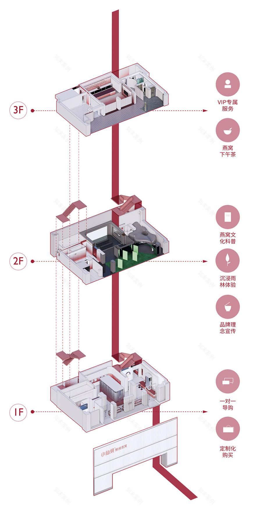 小仙炖鲜炖燕窝北京旗舰店丨中国北京丨立品设计-81