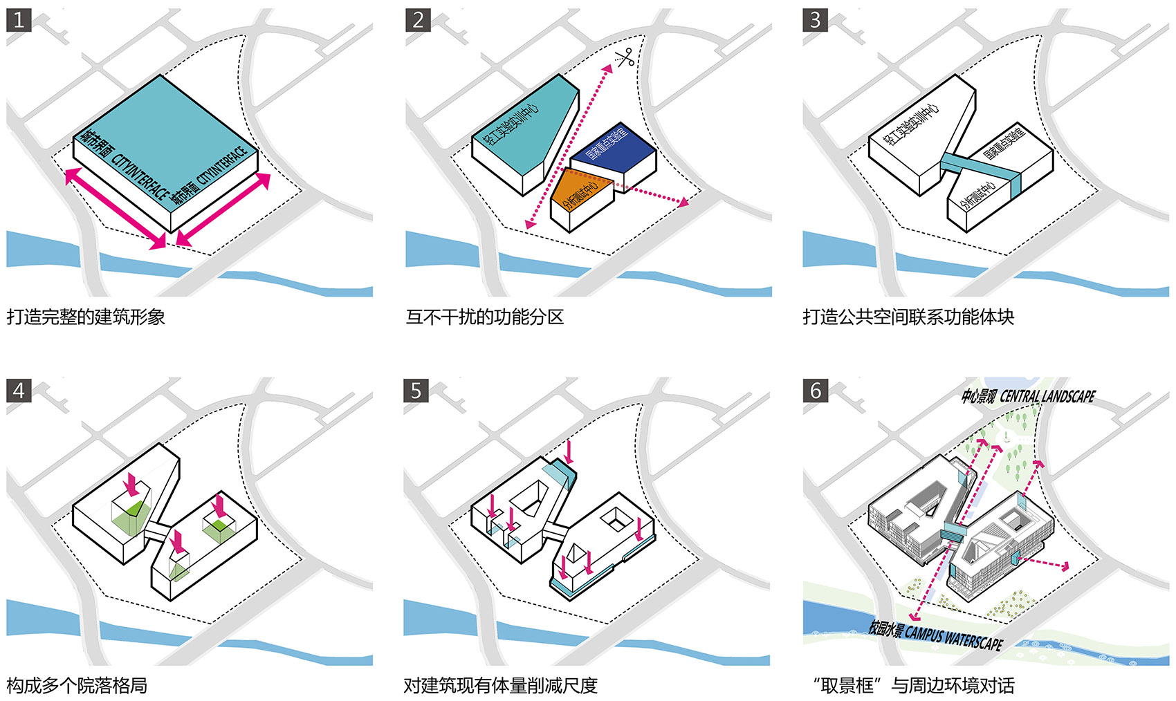 借景致敬 · 齐鲁工业大学国家重点实验室的开放校园设计丨同圆设计集团有限公司-17