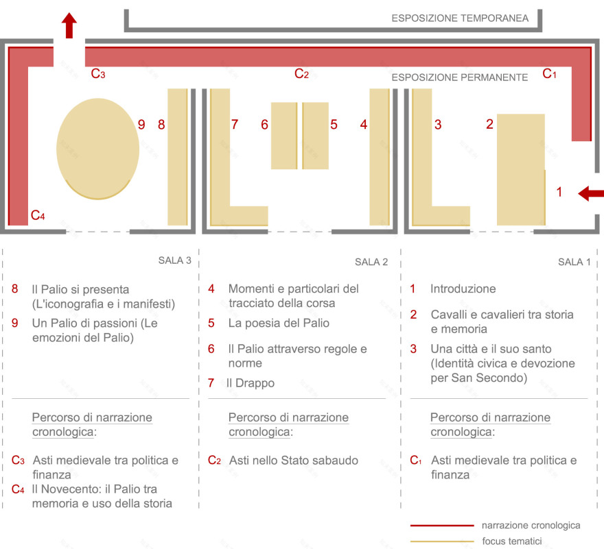 意大利阿斯蒂市博物馆设计-4
