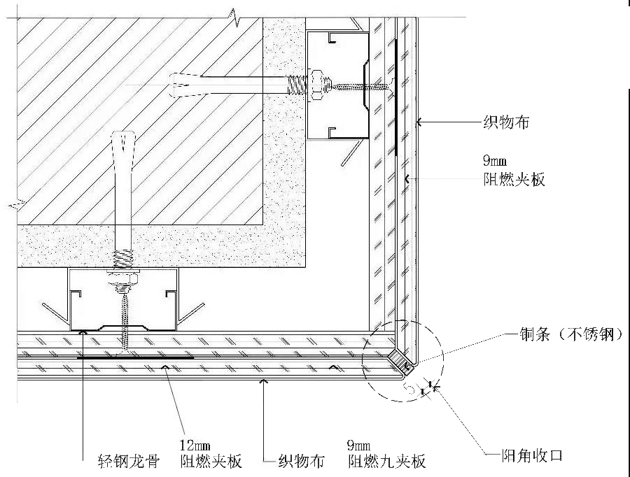 软硬包施工全解析 | 11 种收口方式与工艺流程-68