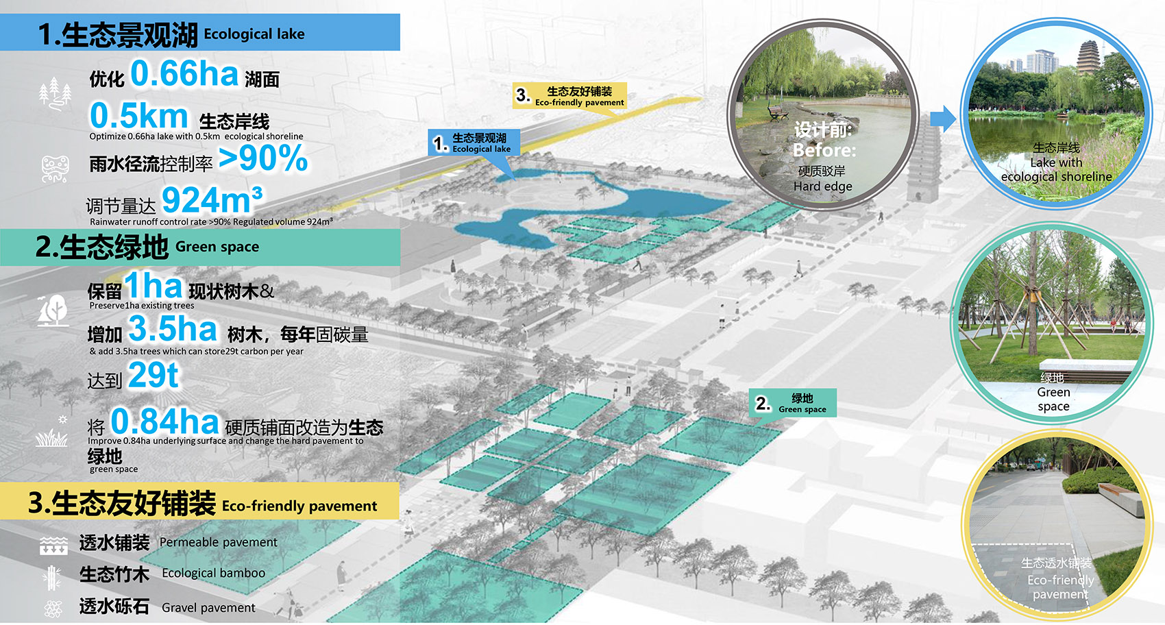 西安小雁塔历史片区重构丨中国西安丨AECOM-57