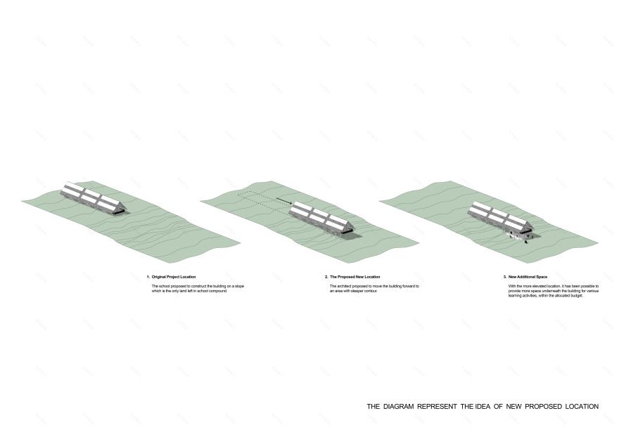 泰国震后重建的生态学校设计-61