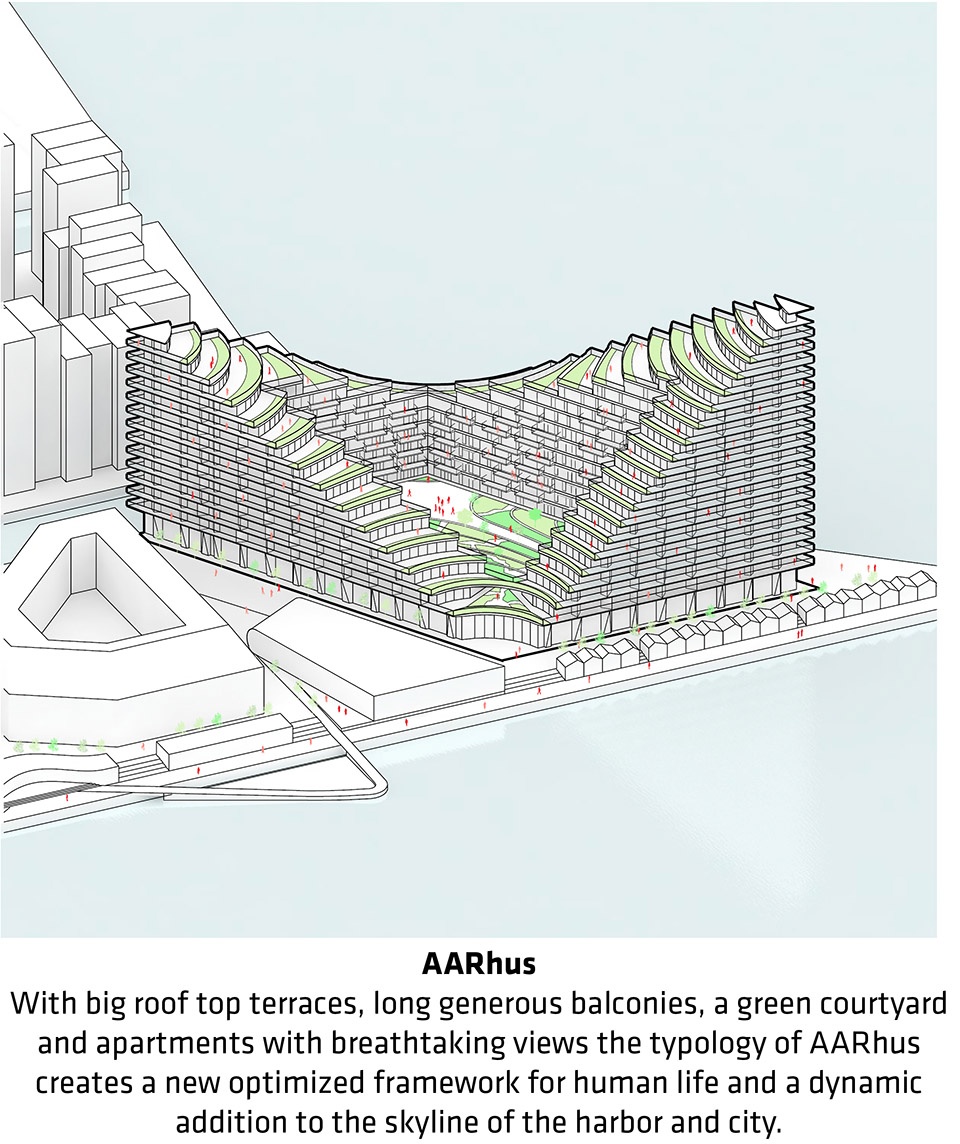 AARhus住宅综合体，丹麦/Ø4人造岛上的阶梯式屋顶景观-14