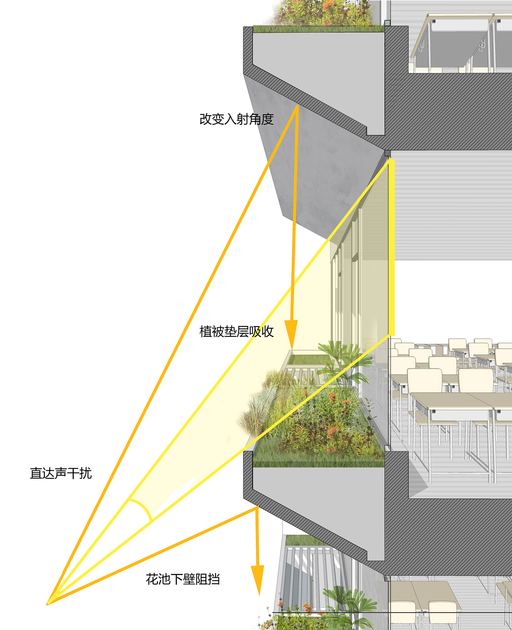 曡园 &  深圳市福田区新洲小学/探索在高密度城市建成区内的高容量学校新模式-149