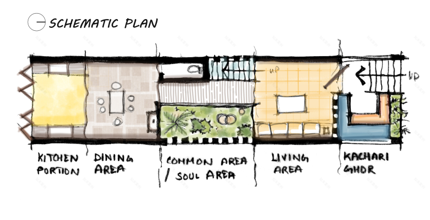 “Shondhan”别墅设计丨孟加拉国-2