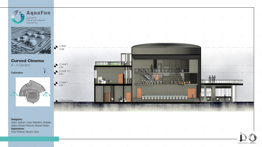 AquaFun 水族娱乐中心-44