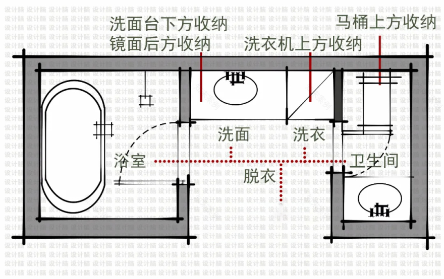 空间收纳布局设计逻辑解析-97