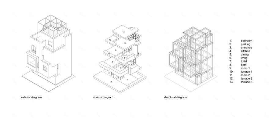 东京城市中心的螺旋别墅 | 创新结构与公共空间的新定义-21