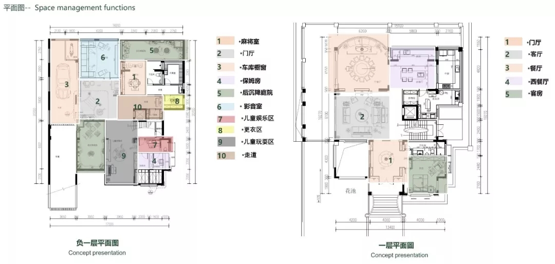 盛世蓝颜 轻奢别墅-51