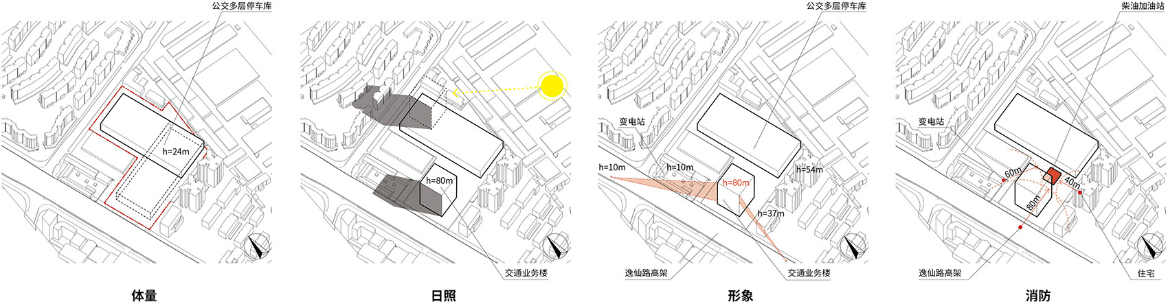 逸仙路公交停车场改建工程，上海/建成之初不显新，多年之后不显旧-13
