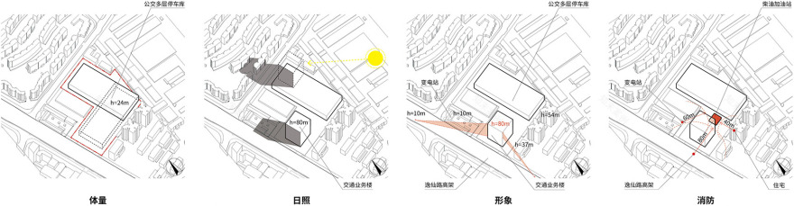 上海逸仙路公交停车场改建工程-13