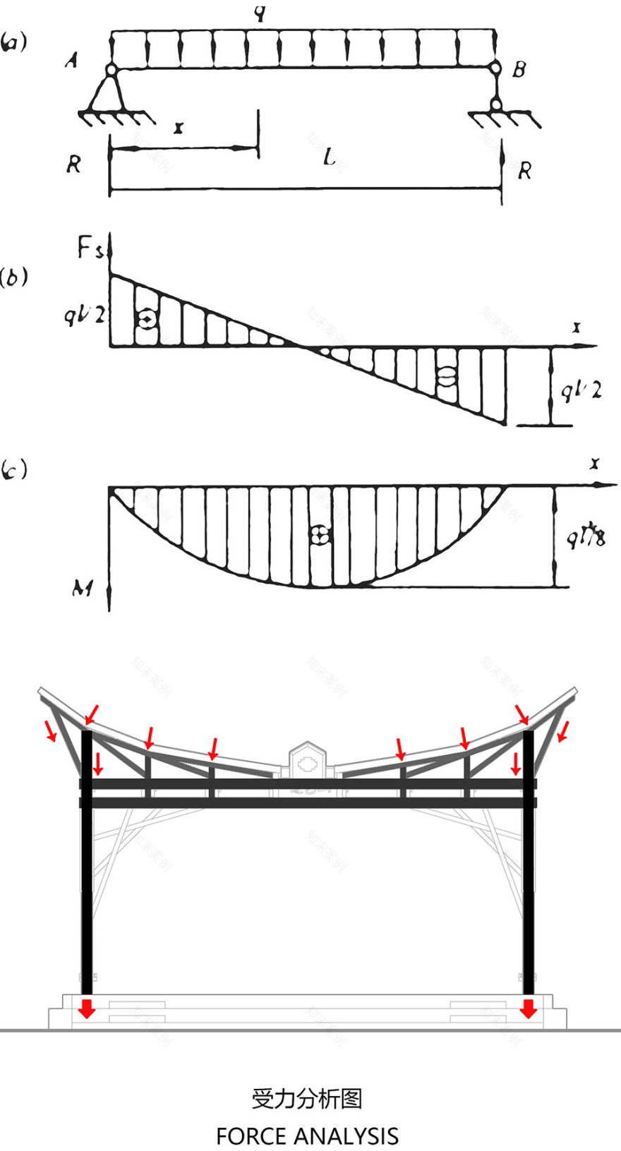 山头村凤凰山山门及舞台设计丨中国乡建院城乡共生工作室-23