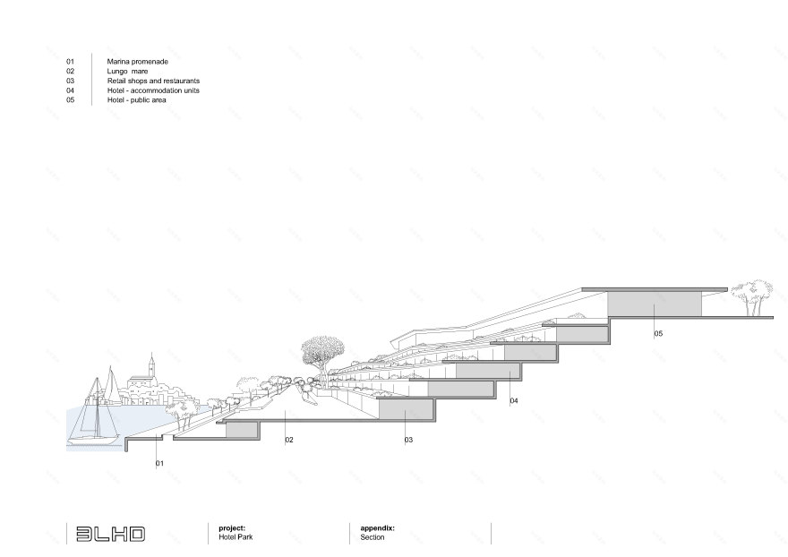 罗维尼大公园酒店-77