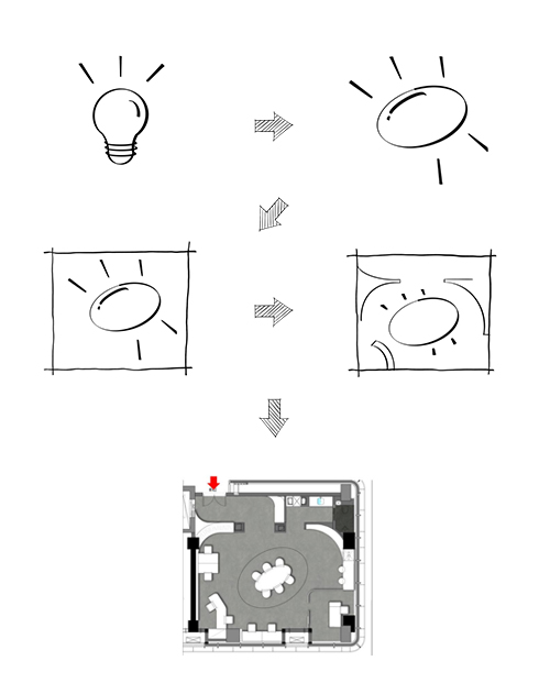 苏州新城创意办公室丨中国苏州丨ISSI DESIGN LTD-5