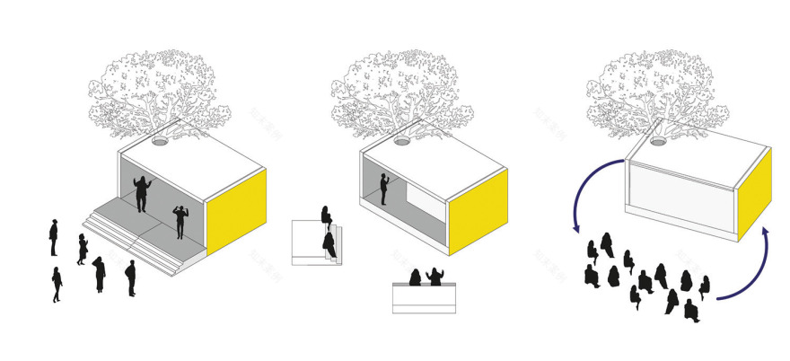 米兰“BASE 庭院”文化综合体-4