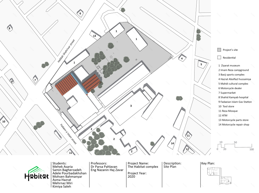 Habitat(互动场所)-7