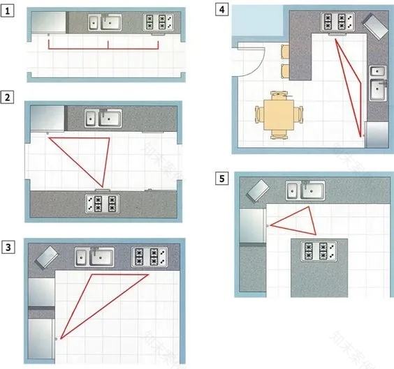 传统元素现代演绎 | 乡村厨房的逆袭-23