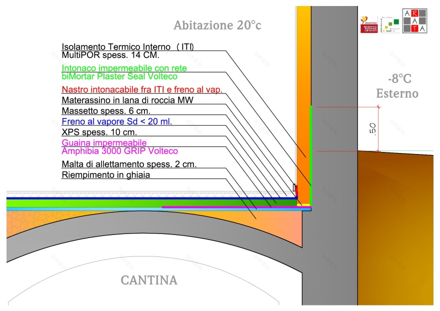 打造十六世纪宫殿的现代 NZEB 家庭住宅-16