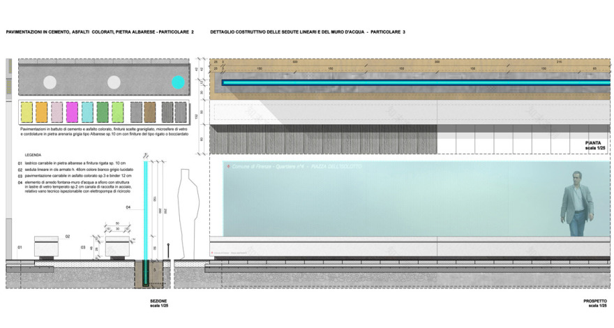 佛罗伦萨“小岛广场”城市景观设计 | 创新、环保、多功能-8