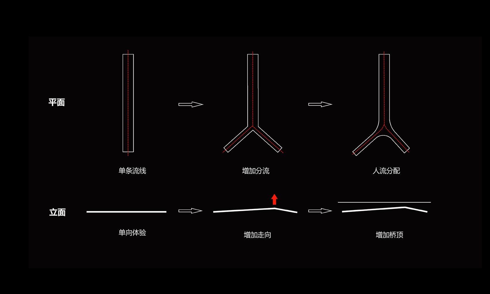 深圳坪山高级中学跨河人行桥-26