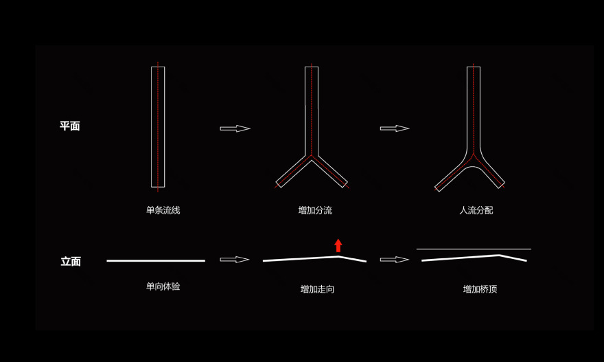 深圳坪山高级中学跨河人行桥-26