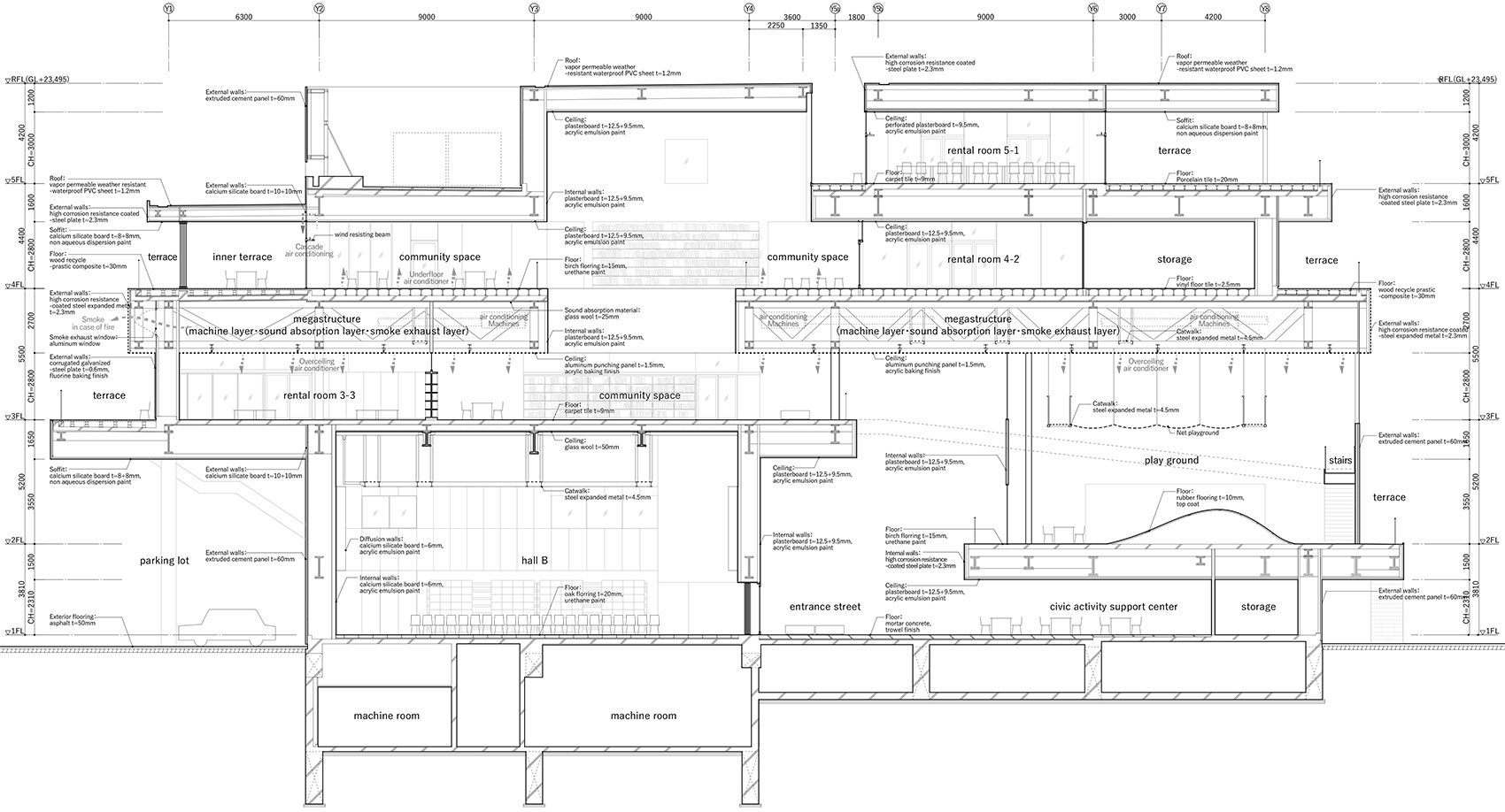 福岛 Sukagawa 社区中心丨日本福岛丨UNEMORI ARCHITECTS,Ishimoto 建筑和工程公司-170