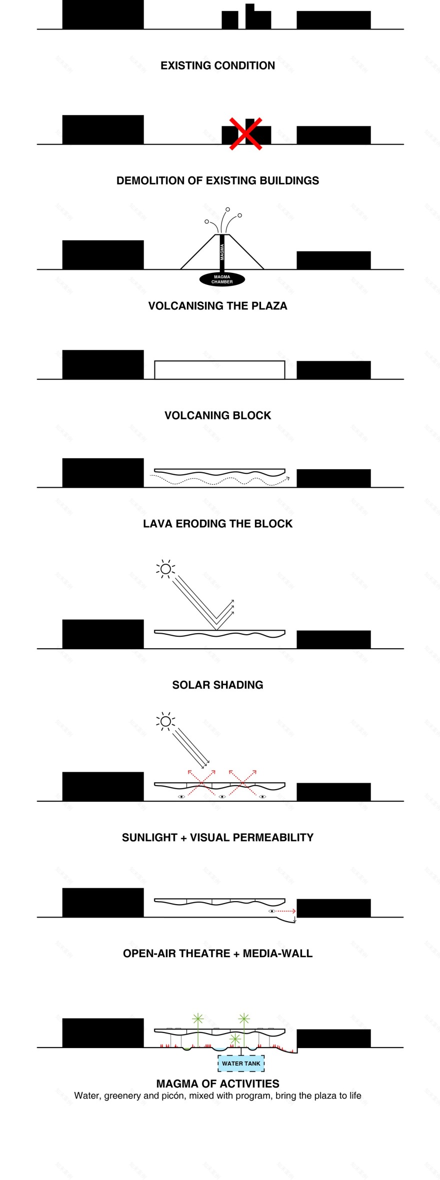 Volcani·City 广场设计-10