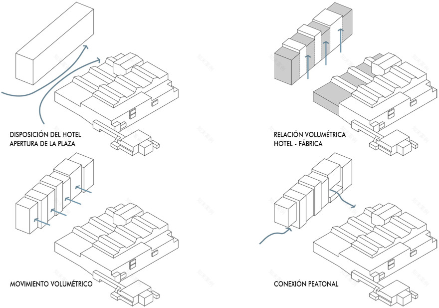 重塑旧奶制品工厂的和谐空间-3