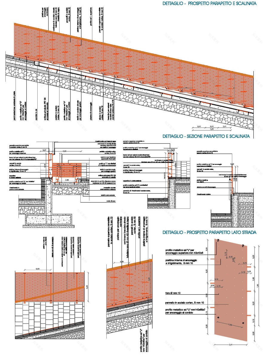 对新蒙泰莱奥内·迪普利亚(弗贾)的进入和使用路径的重新资格认证-13