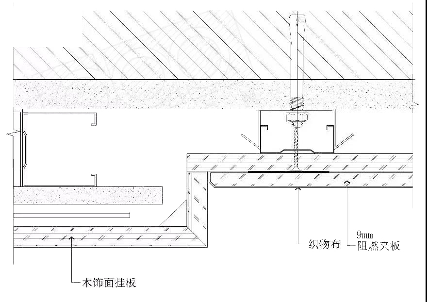 软硬包施工全解析 | 11 种收口方式与工艺流程-74