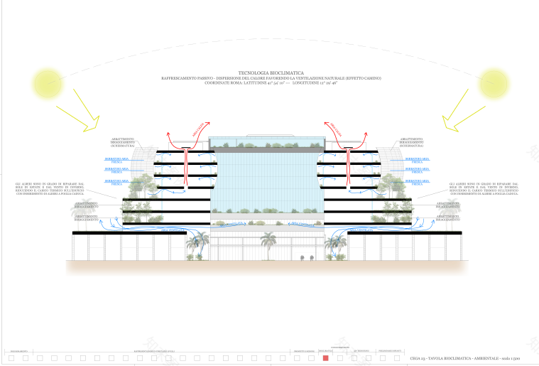 绿色环绕的现代化办公空间——意大利 ISTAT 总部大楼设计-6