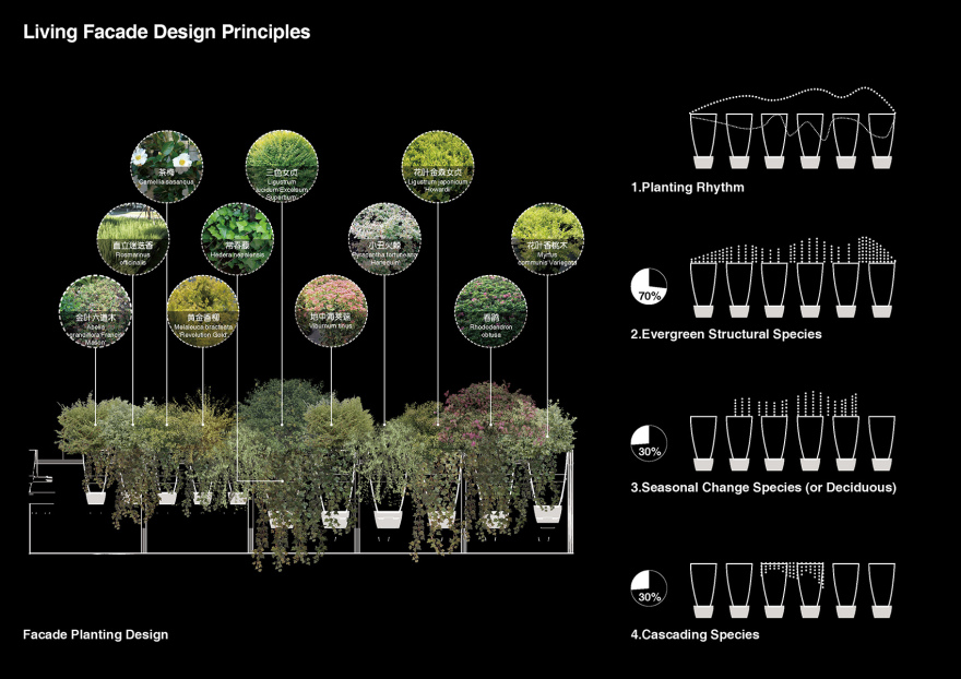 恒基·旭辉新天地The Roof丨中国上海-116