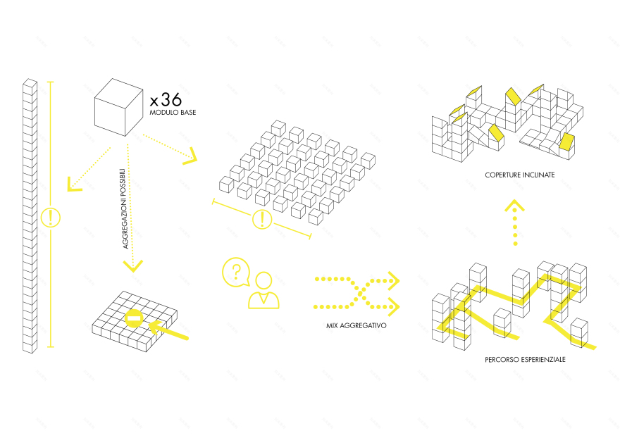 多功能 Q1 竞技场 · 临时性建筑的可持续实践-16