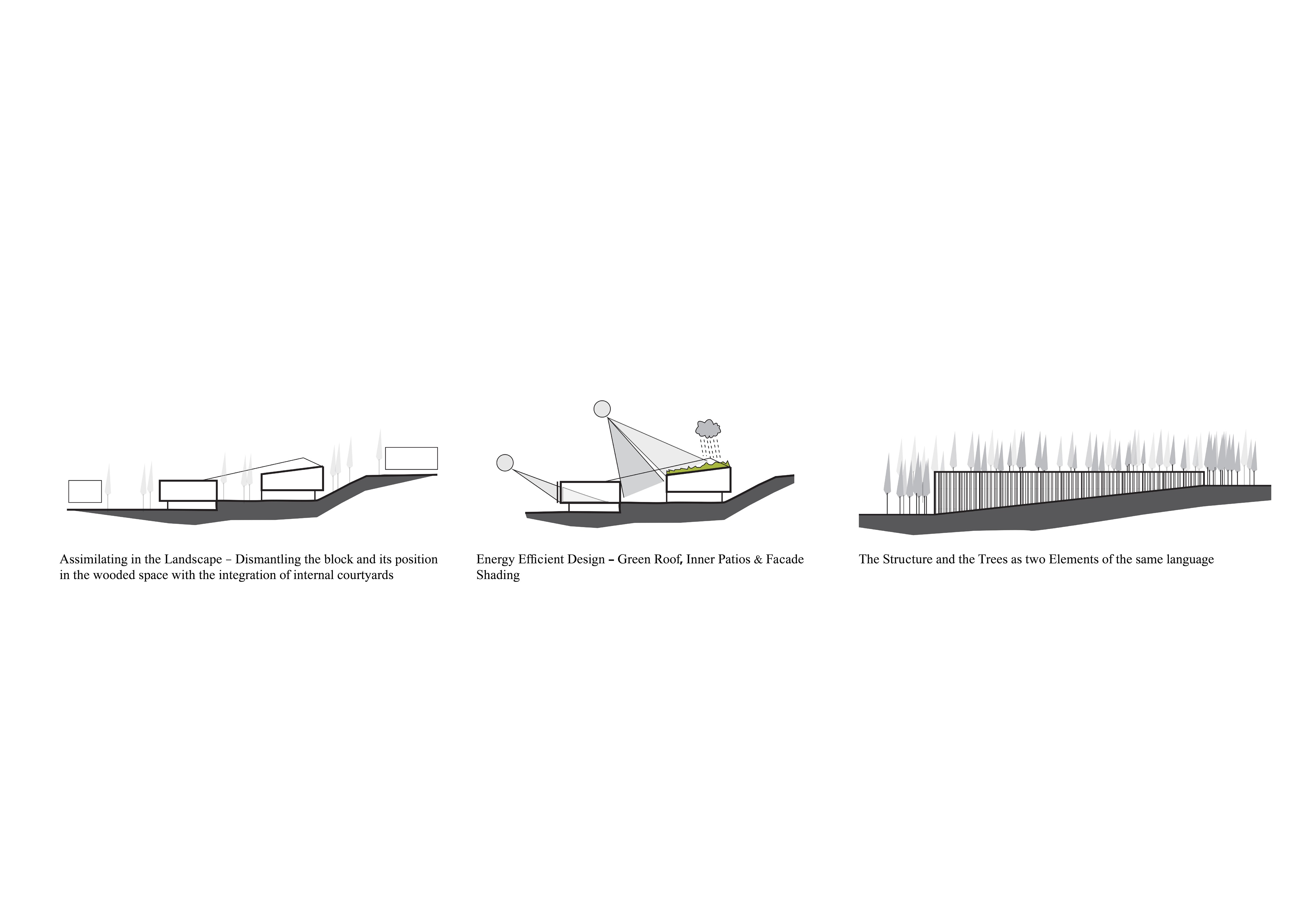 耶路撒冷 Hebrew 语言学院丨以色列耶路撒冷丨Mayslits Kassif Roytman Architects-7