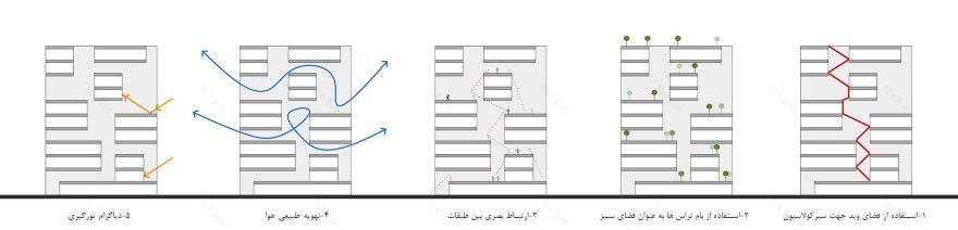 达尔工作室(阿里礼萨·埃斯凡迪亚里,希尔达·泰赫兰尼)-6
