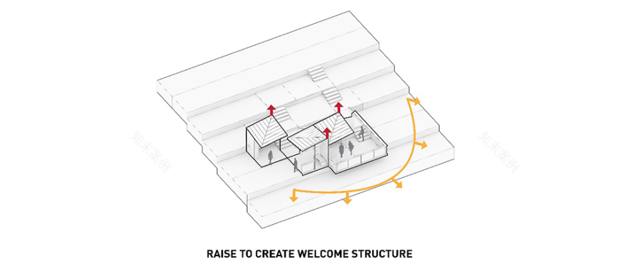 烟台,一个景观化的“休息驿站”-11