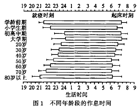 照明心理学在室内设计中的应用-49