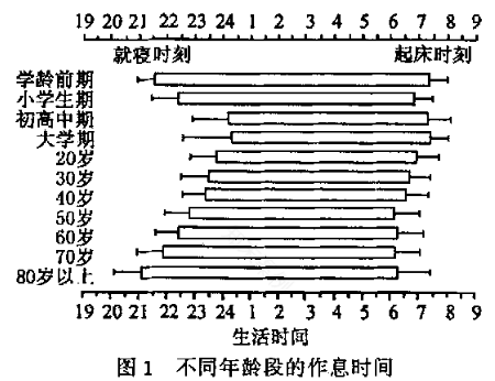 照明心理学在室内设计中的应用-49