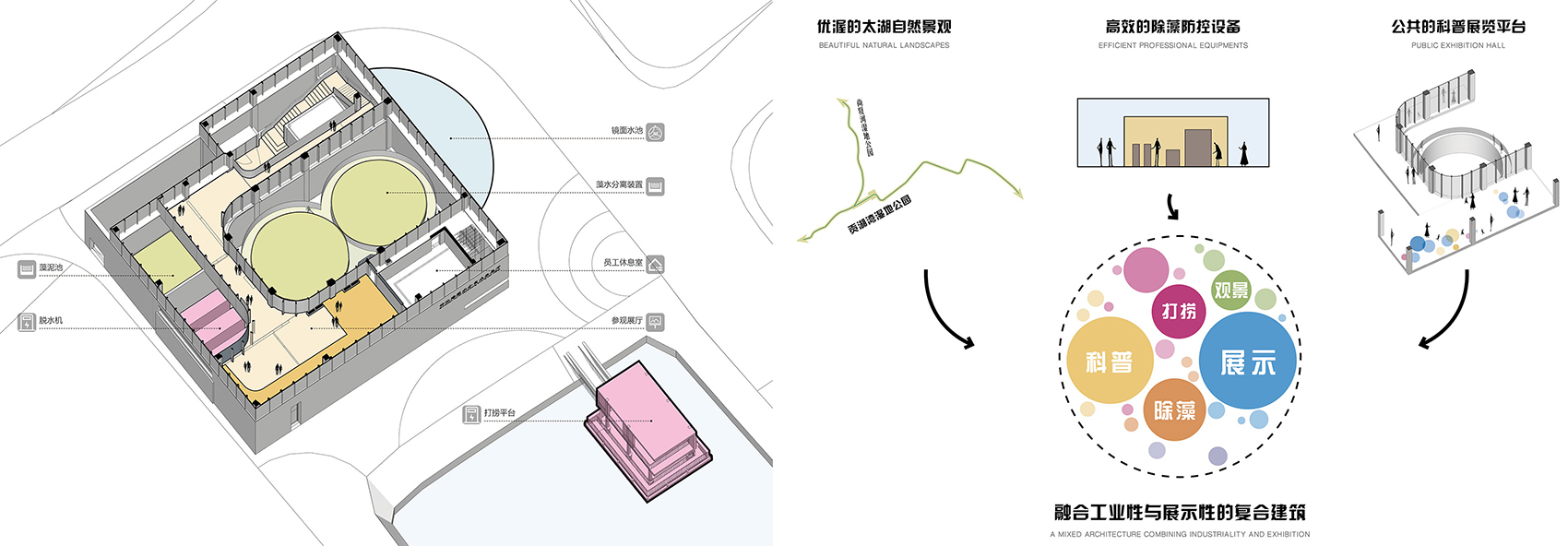 许仙港藻水分离站丨中国无锡丨上海联创设计集团股份有限公司-27