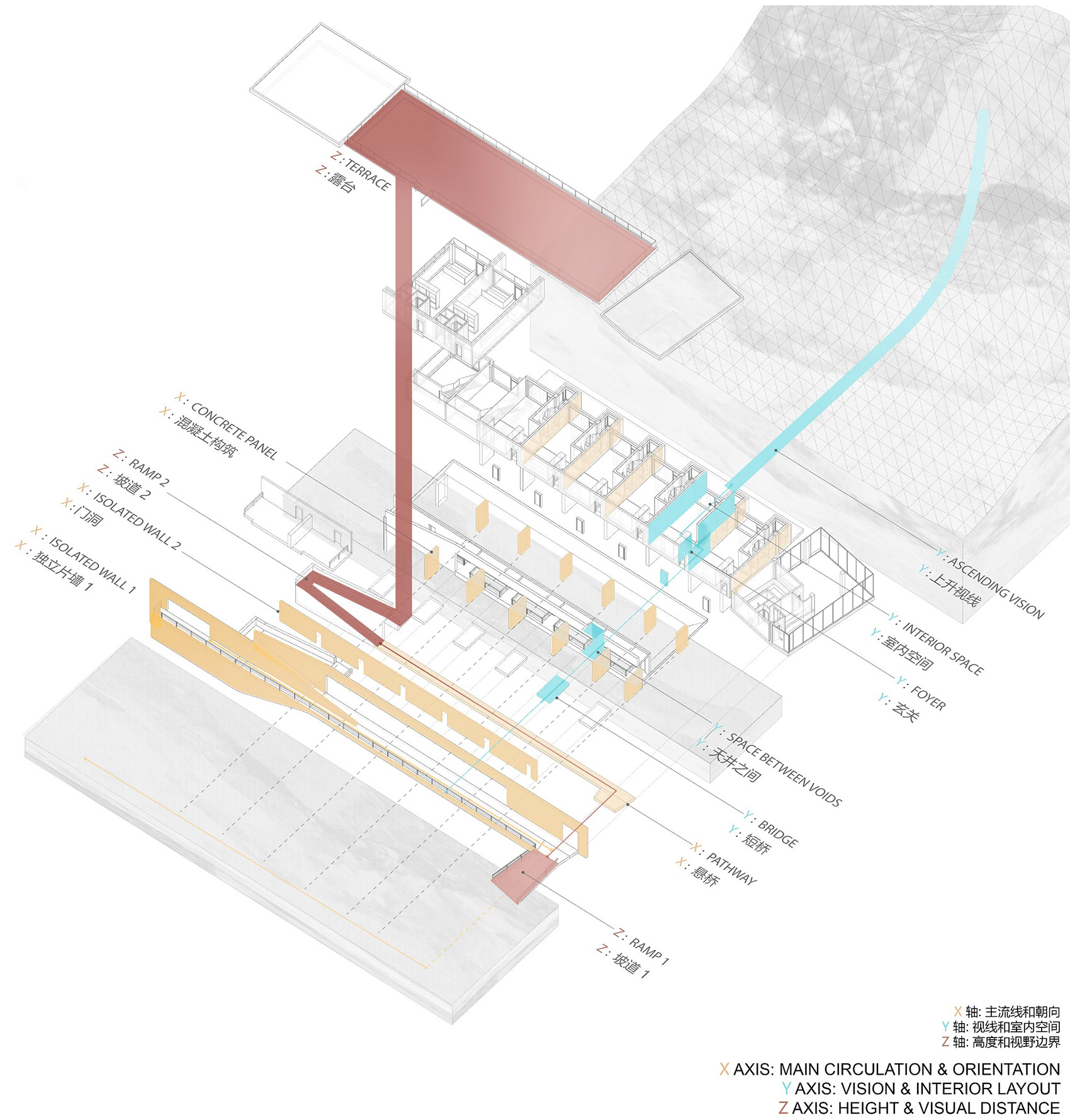 「空山九帖·秦岭」丨中国陕西丨STUDIO QI建筑事务所-48