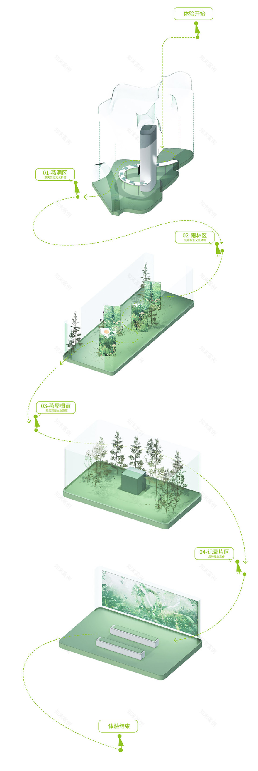小仙炖鲜炖燕窝北京旗舰店丨中国北京丨立品设计-129